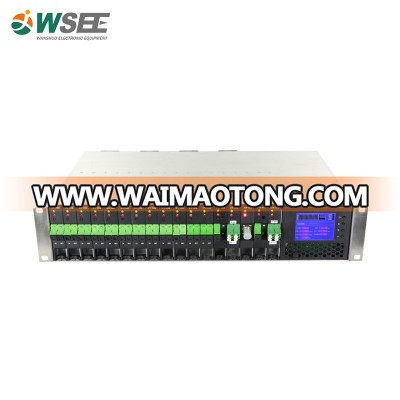 CATV 2U Fiber Optical Transmission Platform With Best Price